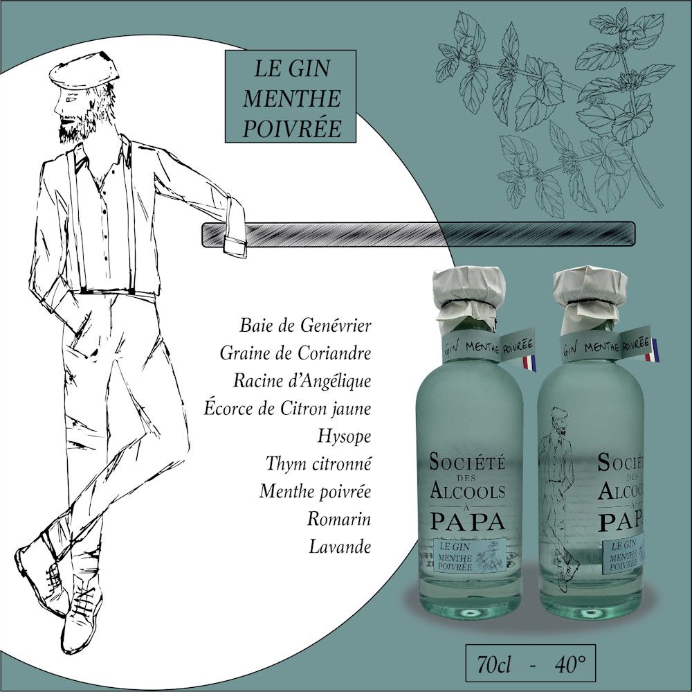 Ginmenthe Post